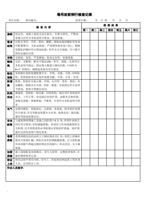 塔吊每日检查表【范本模板】