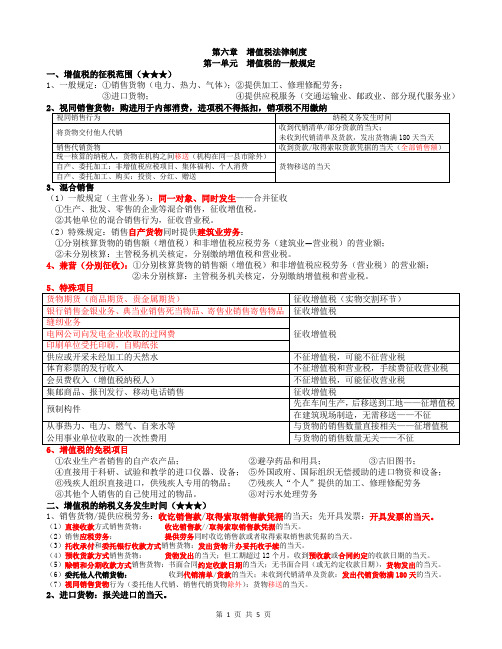 郭守杰基础班,中级经济法第6章核心考点