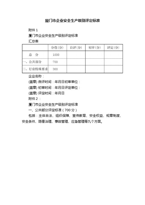 厦门市企业安全生产级别评定标准