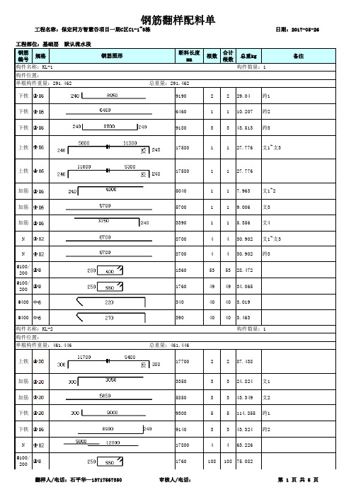 钢筋料表