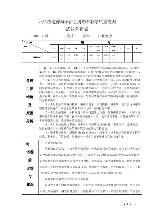 八年级道德与法治上册期末教学质量检测试卷分析