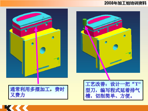 模具加工出错分析及质量提升