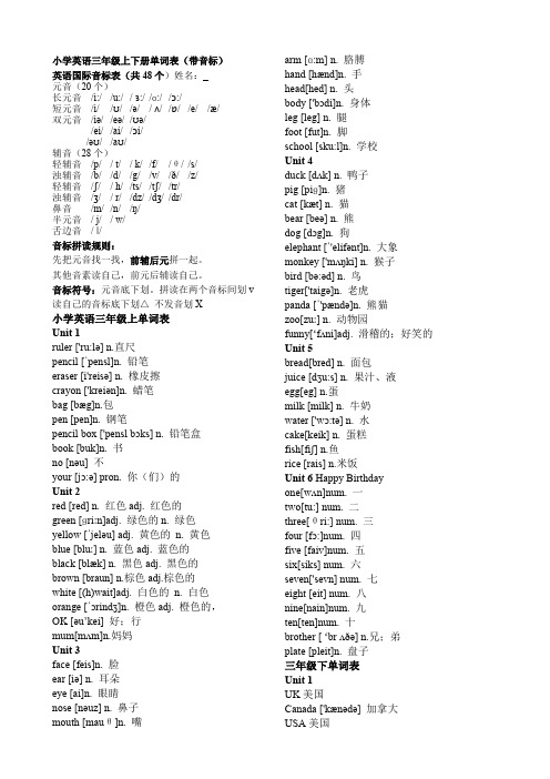小学英语三年级上下册单词表
