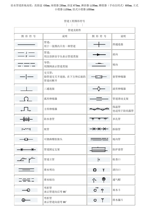 管道工程图形符号大全1