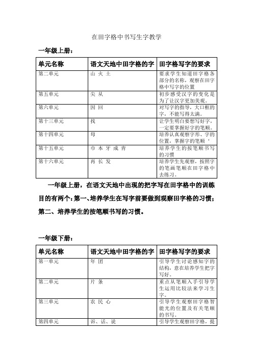 田字格写字教学