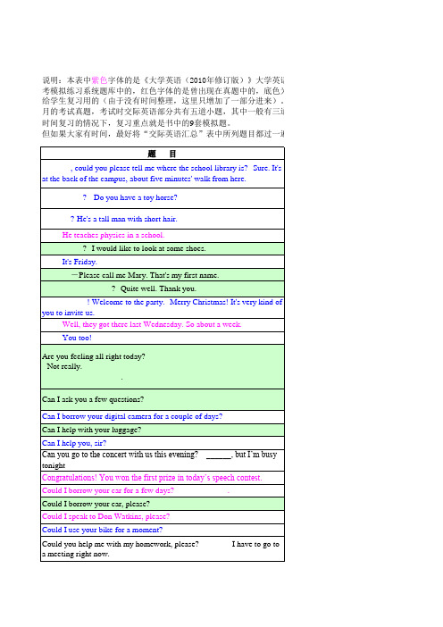 大学英语B交际英语试题汇总(2012年3月整理)