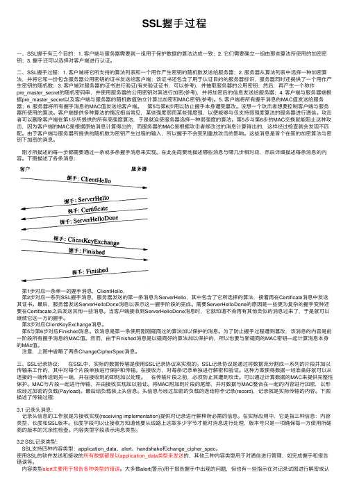 SSL握手过程