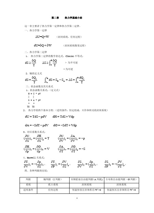 热力学基础总结(物化)