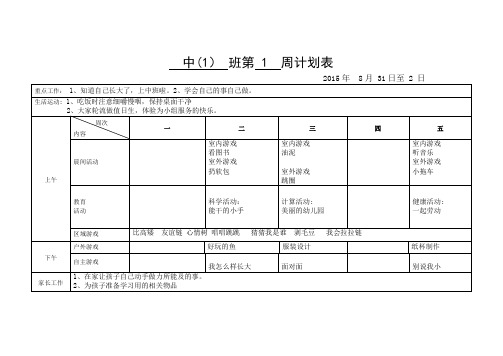 幼儿园上学期中班周计划