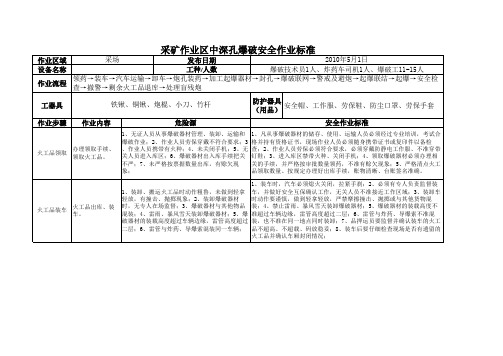 中深孔爆破安全作业标准