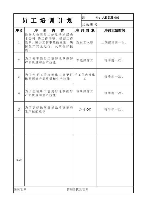 ISO9001-2015 XX公司员工培训计划(专用表格)AE-KH-001