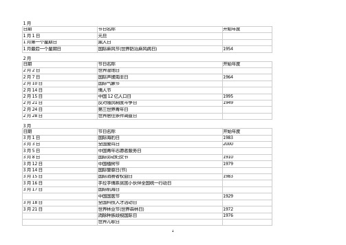 2012年节日大全整理