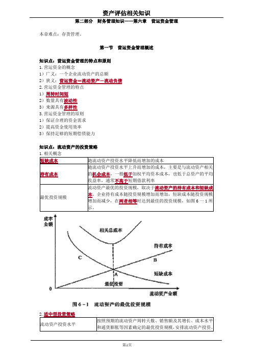 资产评估财务管理知识第六章营运资金管理