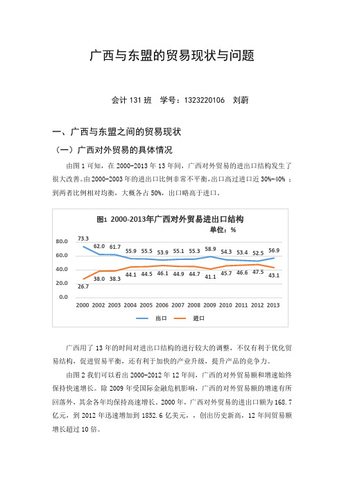 广西与东盟的贸易现状与问题