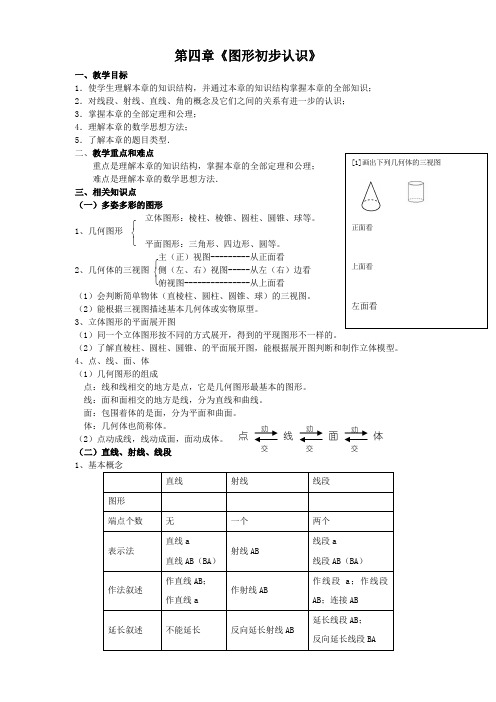 4.1第四章    图形的初步认识讲义