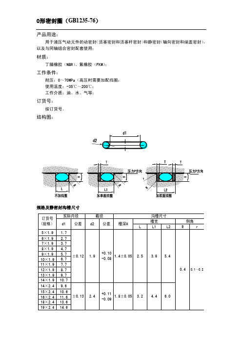 O形圈规格样本（GB1235-76）