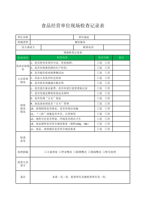 食品经营单位现场检查记录表Excel模板