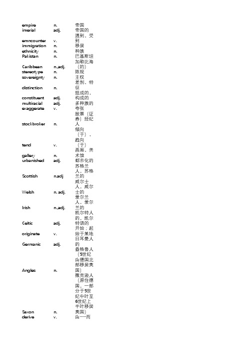 英语国家社会与文化入门-1