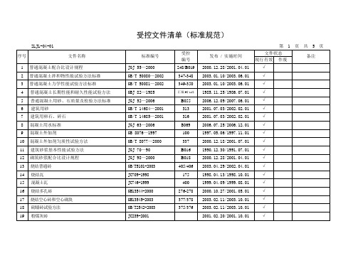 有效标准规范目录文件表格080724