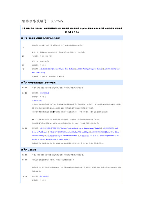 日本大阪7天行程