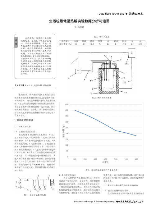 生活垃圾低温热解实验数据分析与运用