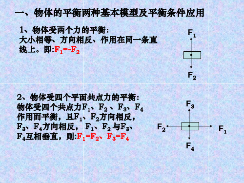 高三物理第二轮复习物体的平衡专题分析.ppt