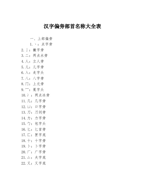 汉字偏旁部首名称大全表