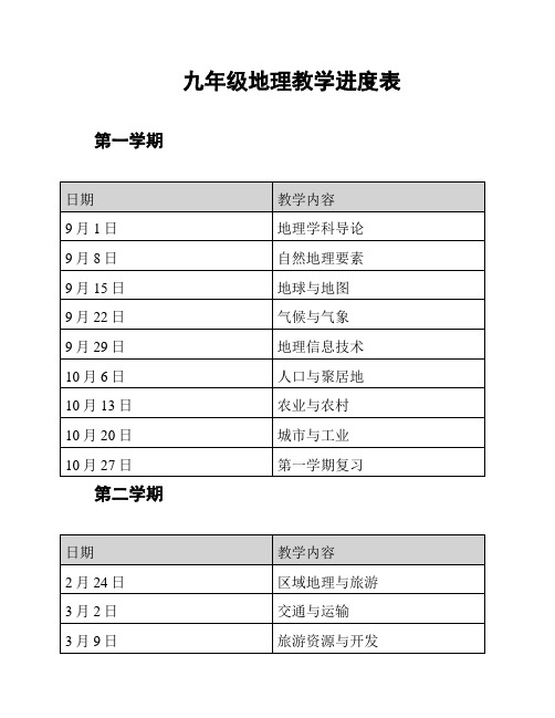 九年级地理教学进度表