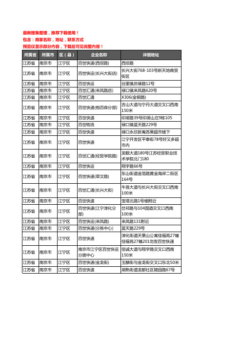 新版江苏省南京市江宁区百世汇通企业公司商家户名录单联系方式地址大全22家