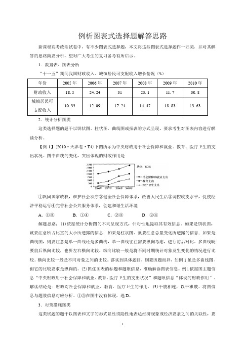 【高考】例析图表式选择题解答思路