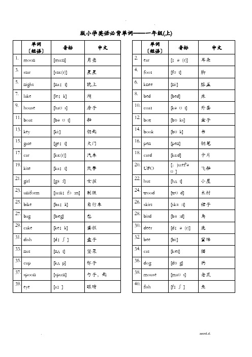 北京版小学英语1至6年级词汇带音标-英汉