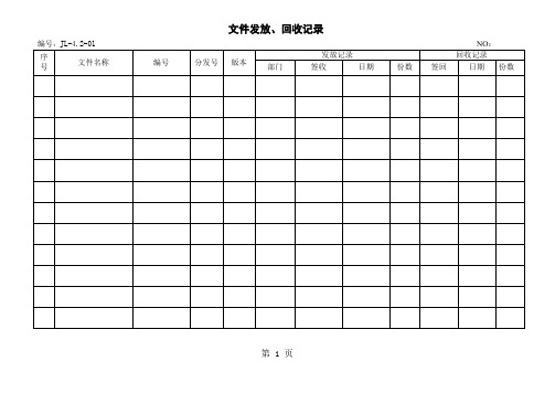 ISO9001认证内审文件-记录表格-65页精选文档