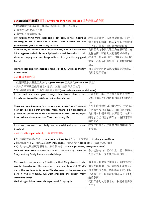 Unit6Unit10作文背诵模板人教版英语八年级下册