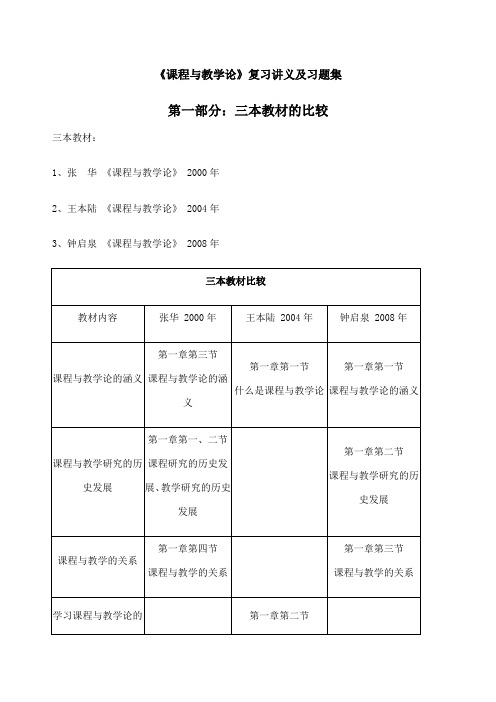 《课程与教学论》复习讲义及习题集 全 