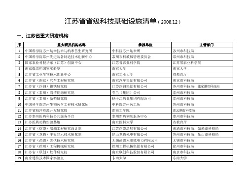 江苏省省级科技基础设施清单