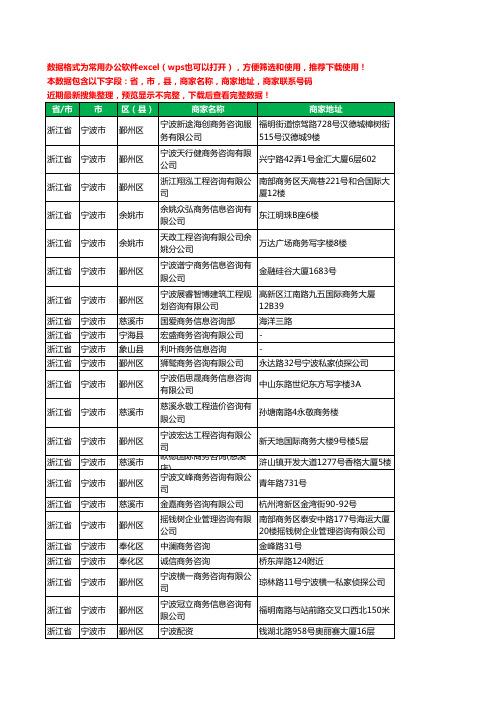 2020新版浙江省宁波市商务咨询有限公司工商企业公司商家名录名单黄页联系电话号码地址大全47家