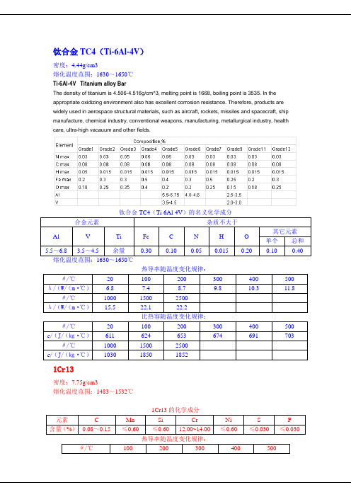 钛合金和1Gr13的热物理参数