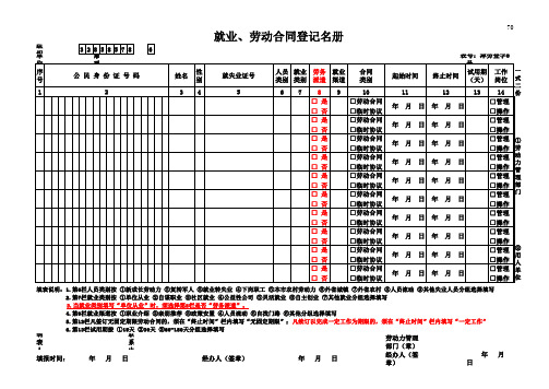 天津就业、劳动合同登记名册