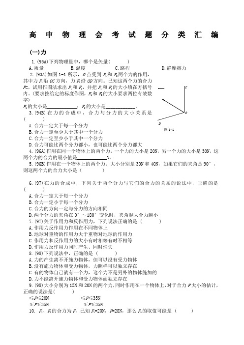 历高中物理会考试题分类大全