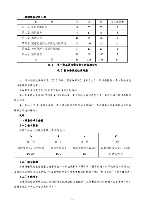 二级综合医院评审标准分工