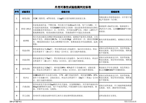 塑胶件外壳可靠性试验检测判定标准