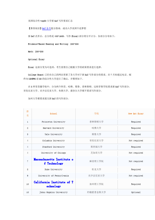 美国综合性top50大学新SAT写作要求汇总