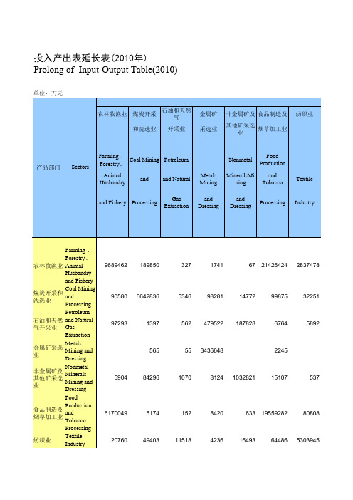 中国2010年投入产出表延长表42部门