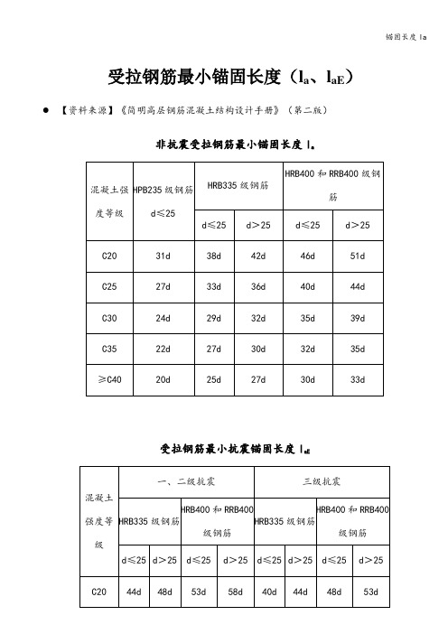 锚固长度la