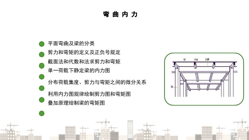 弯曲内力—平面弯曲、梁的分类(材料力学课件)