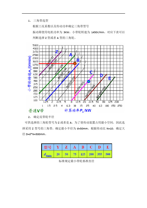 三角带选型