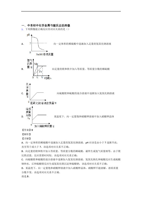 2020-2021中考化学金属与酸反应的图像提高练习题压轴题训练含答案解析