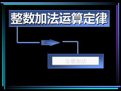 《分数的加法和减法》PPT课件