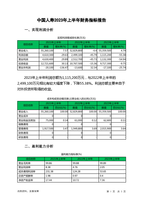 601628中国人寿2023年上半年财务指标报告