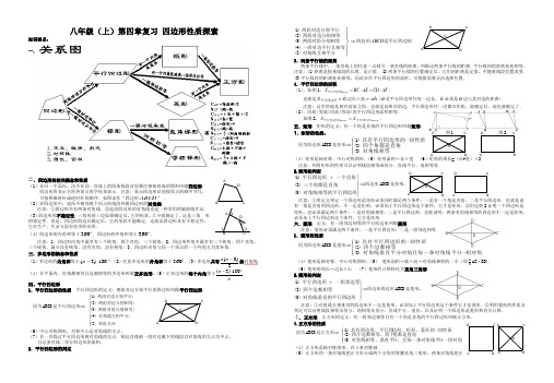 北师大八年级(上)第四章四边形性质探索复习题及复习提纲